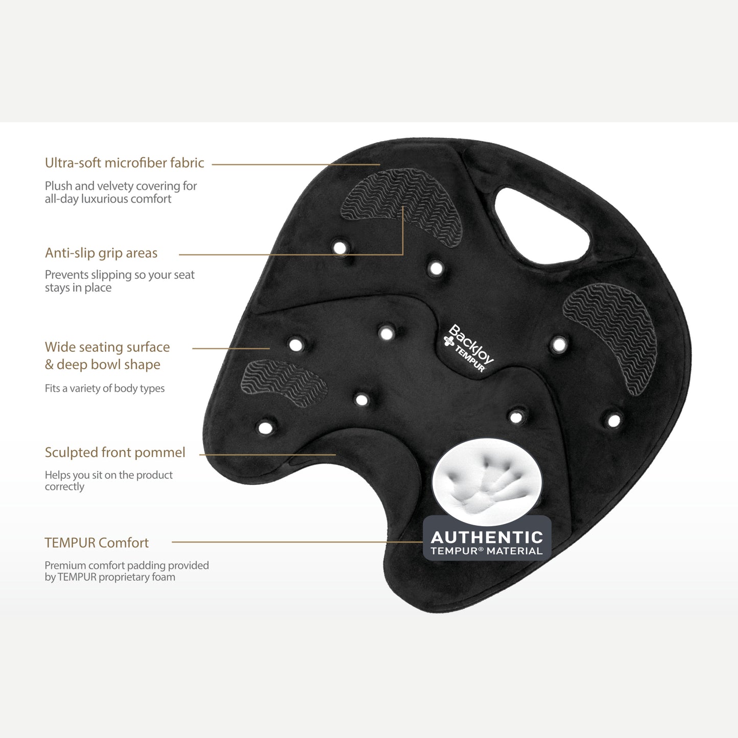 BackJoy PLUS TEMPUR CORE Posture Seat