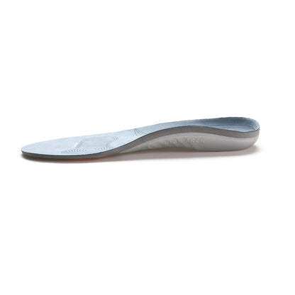Posture Insoles