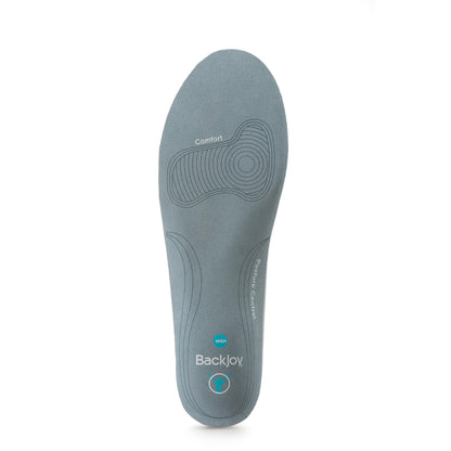 Posture Insoles