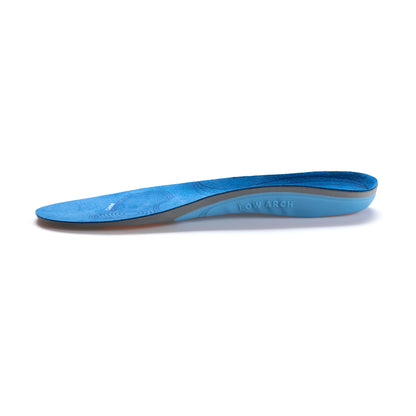 Posture Insoles