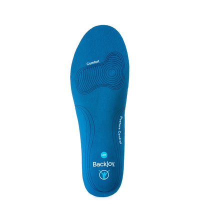 Posture Insoles
