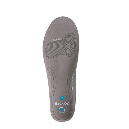 Posture Insoles